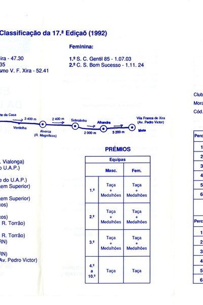 1993-09-AMVFX