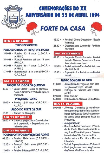 1994-20-JFFC