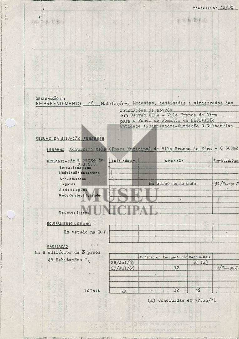 Extracto de Actividades - 1970. Lisboa, março de 1971. Col. Fundação Calouste Gulbenkian