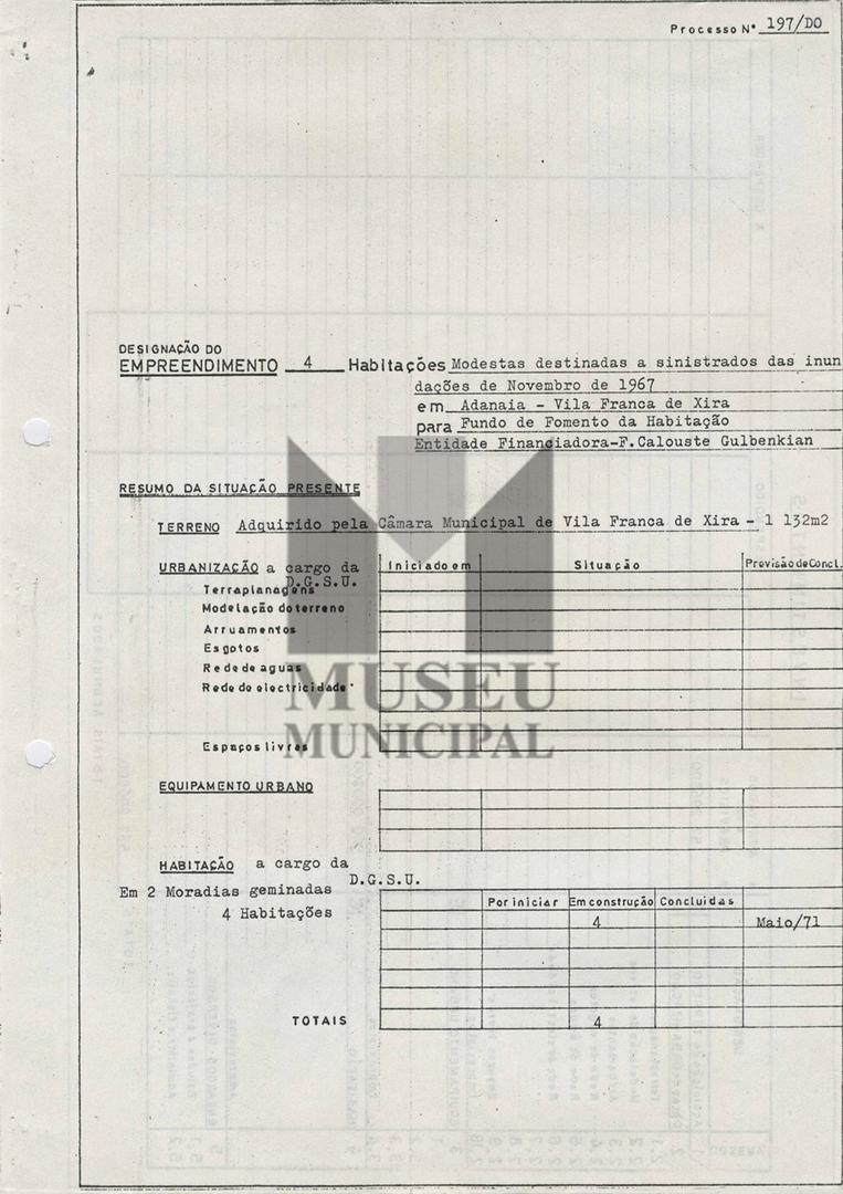 Extracto de Actividades - 1970. Lisboa, março de 1971. Col. Fundação Calouste Gulbenkian