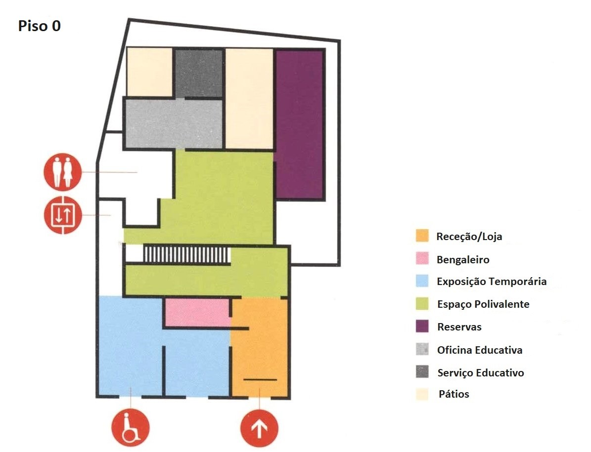 Planta do Museu Piso 0